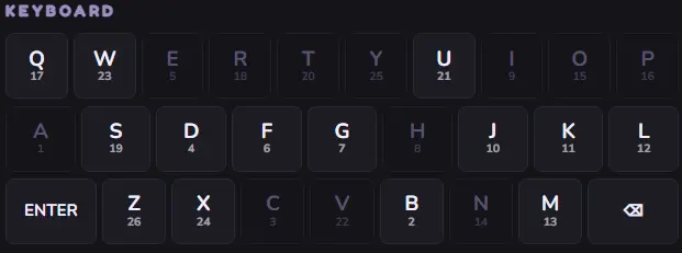 Notes and keyboard
